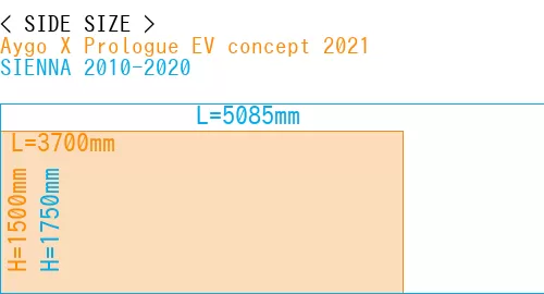 #Aygo X Prologue EV concept 2021 + SIENNA 2010-2020